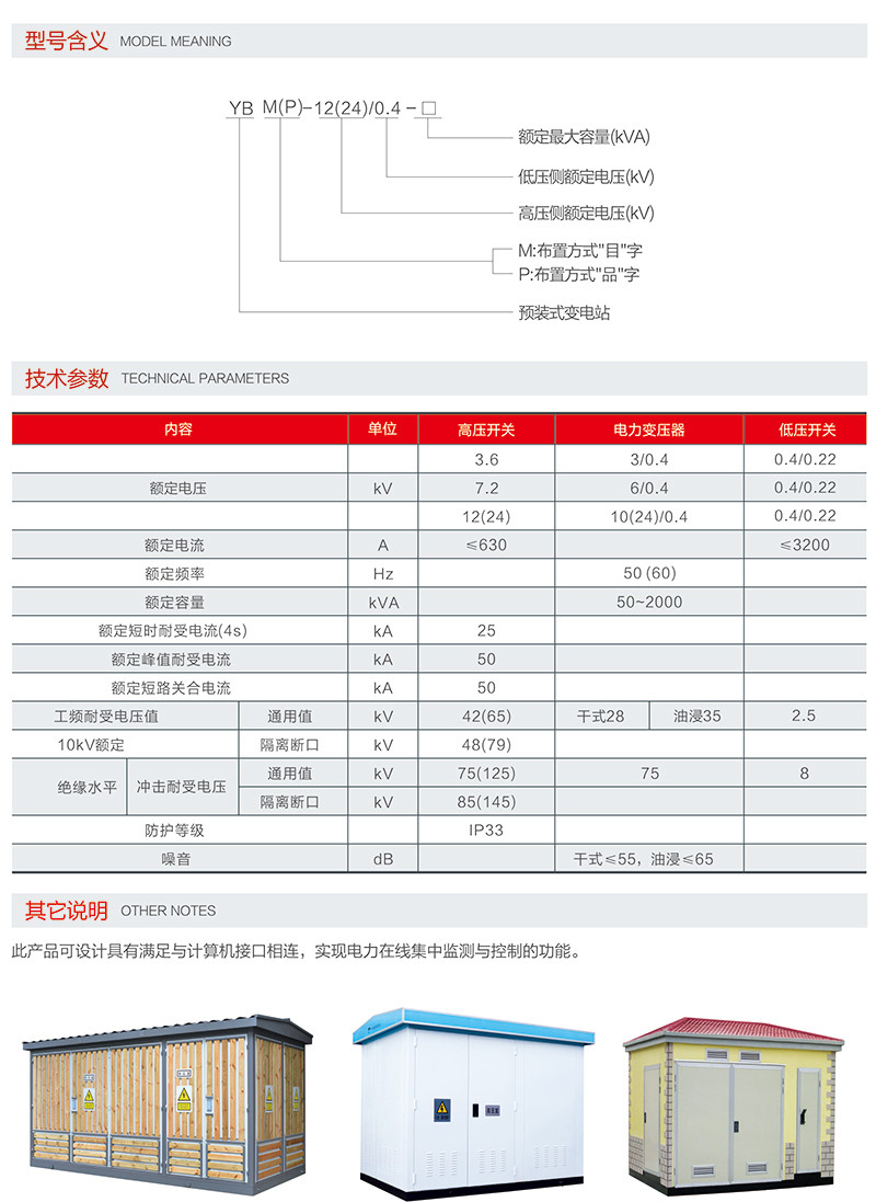 YBM-12(24)箱式变电站2.jpg