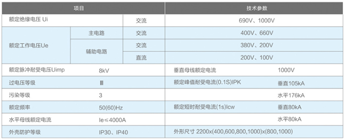 GCS系列低压抽出式开关柜技术参数